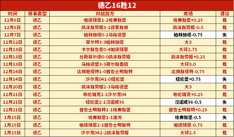 蓉城迎战国,安赛前解析,后防压力山,中国开云彩票网,足彩竞猜,开云彩票网,体彩竞猜