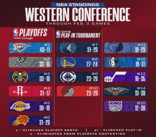 拜仁危机,格雷茨卡或,离队,中国开云彩票网,足彩竞猜,开云彩票网,体彩竞猜