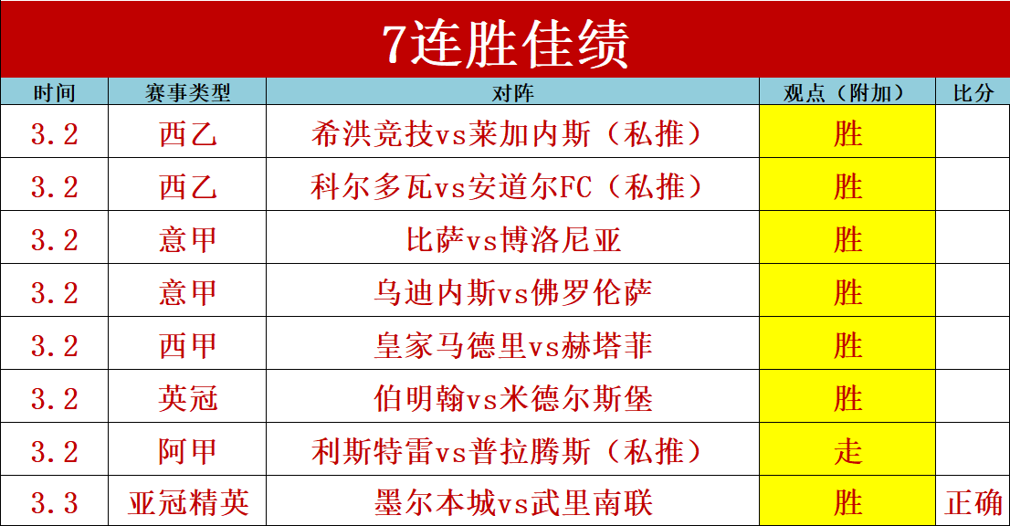 尤文遗憾败,给埃因霍温,止步淘汰赛,中国开云彩票网,足彩竞猜,开云彩票网,体彩竞猜