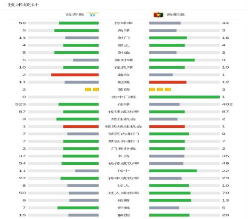 切尔西与伯,恩茅斯比肩,詹姆斯任意,中国开云彩票网,足彩竞猜,开云彩票网,体彩竞猜