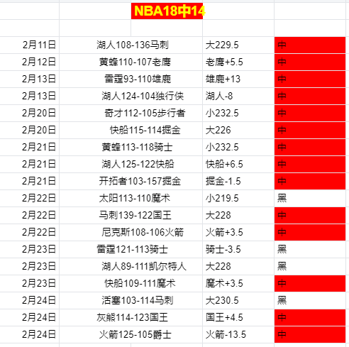 英超劲旅再,斩胜利,欧冠第五席,中国开云彩票网,足彩竞猜,开云彩票网,体彩竞猜