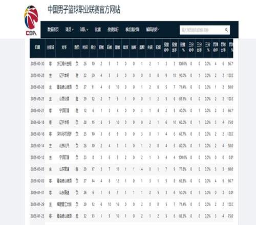 罗迪纳专家,分析大乐透,期号推荐质,中国开云彩票网,足彩竞猜,开云彩票网,体彩竞猜