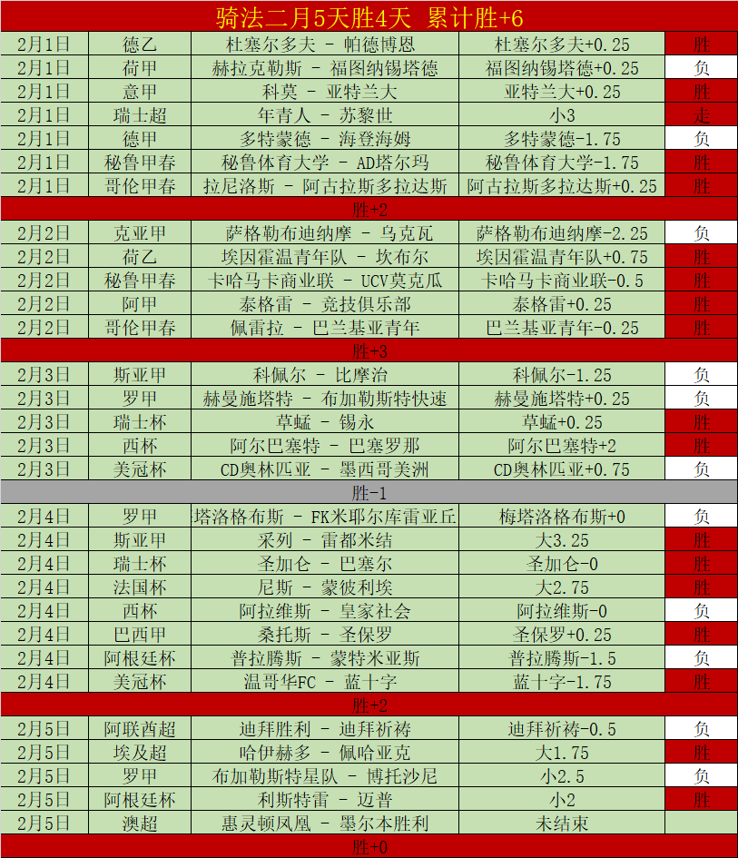 国乒巴黎奥,运再创辉煌,女队五连冠,中国开云彩票网,足彩竞猜,开云彩票网,体彩竞猜