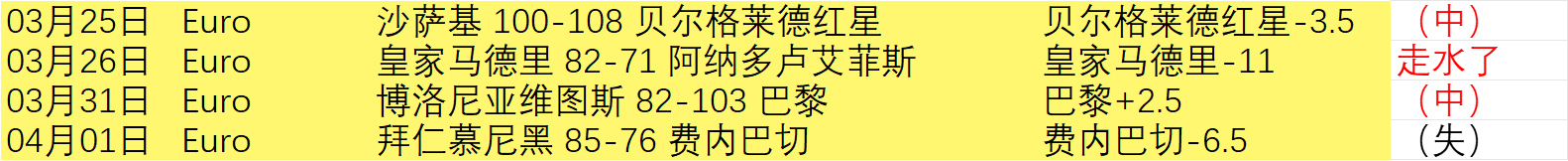 弗拉霍维奇,体检,尤文关注大,中国开云彩票网,足彩竞猜,开云彩票网,体彩竞猜