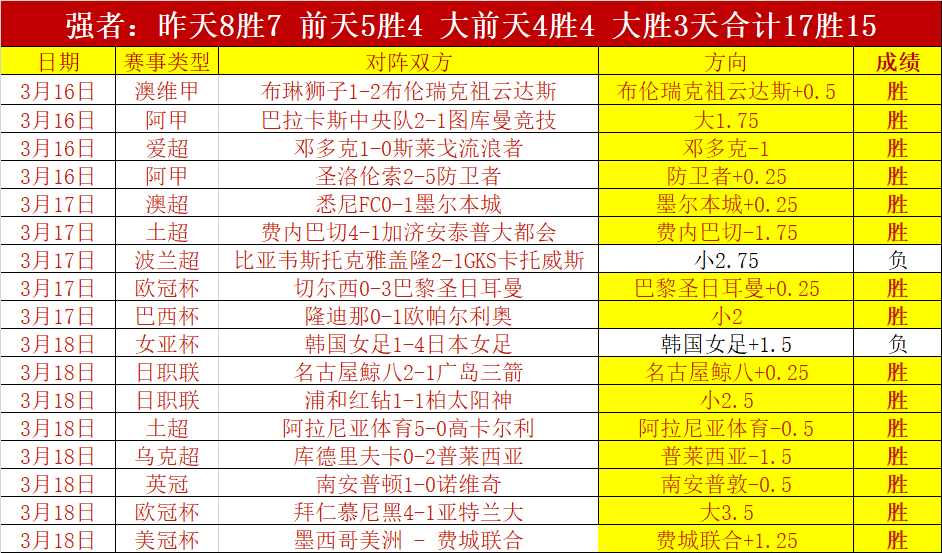 绝区零,版限时频段,解析,中国开云彩票网,足彩竞猜,开云彩票网,体彩竞猜
