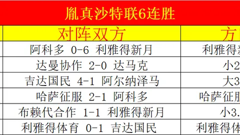 大乐透期号专家推荐质合分析前区十码重启版邀原版演员及导演加盟